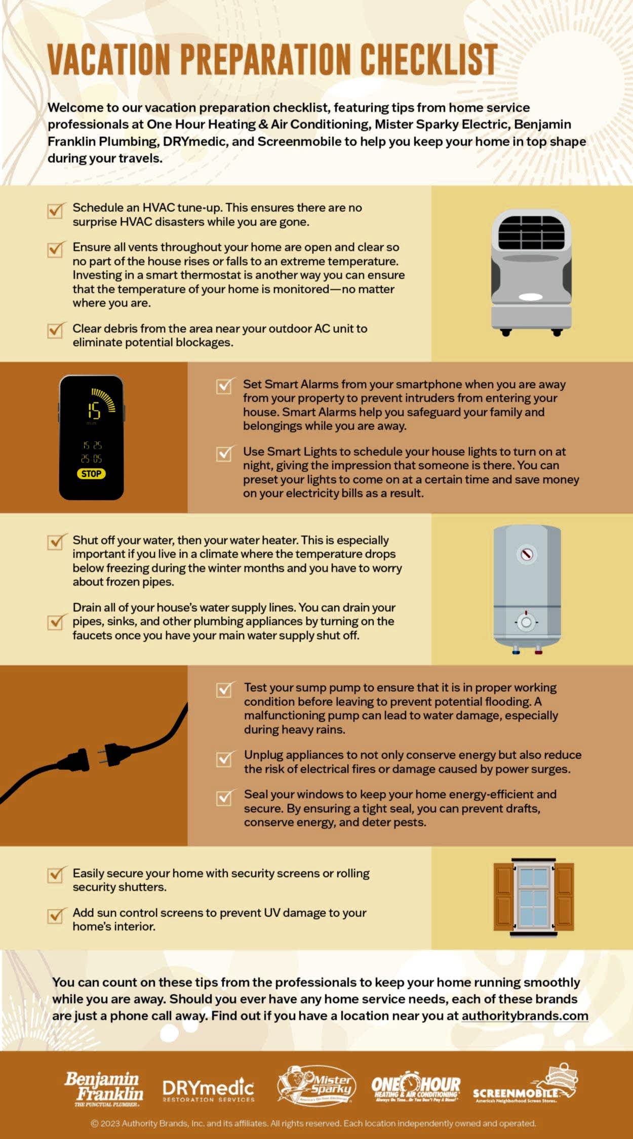 infographic sharing how homeo