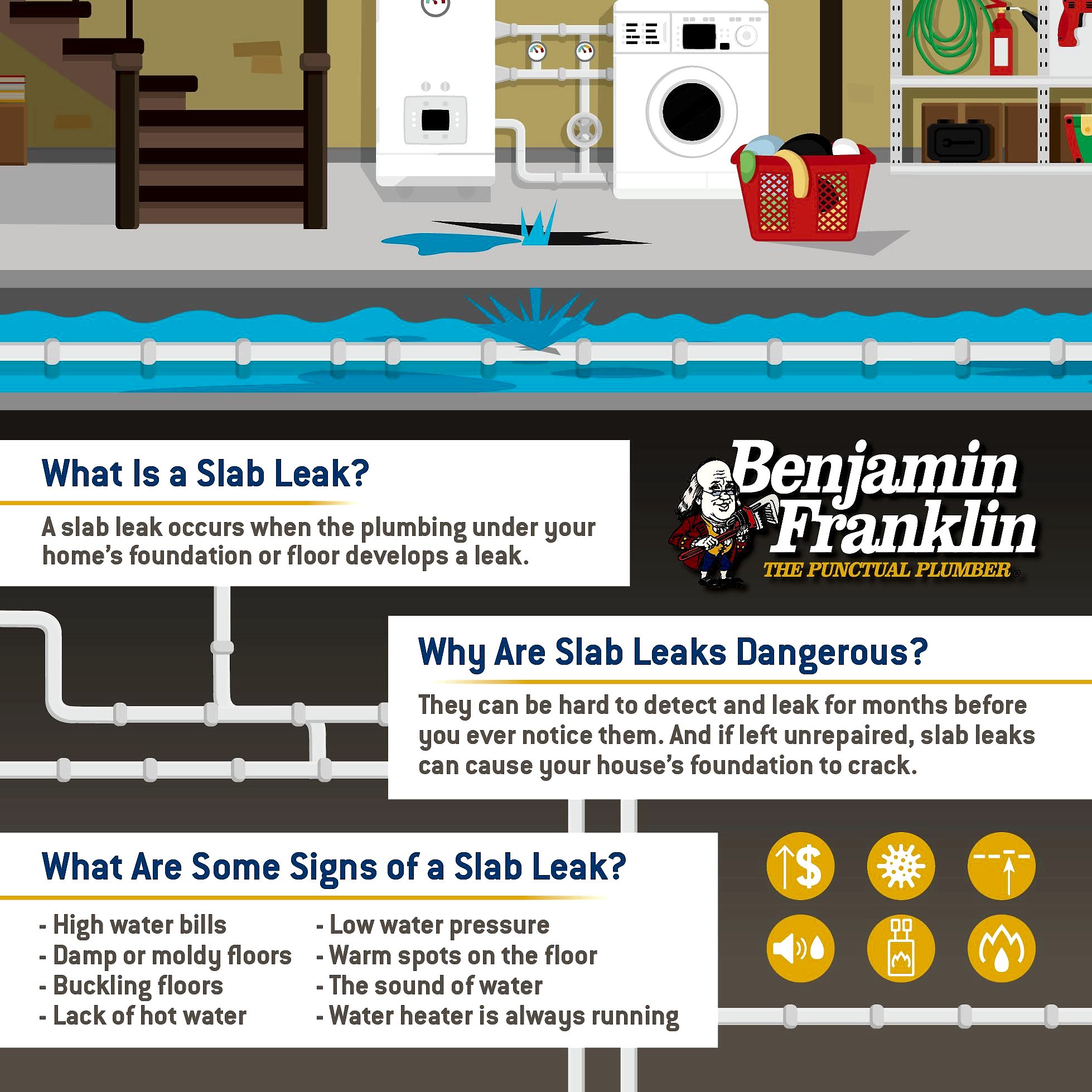 Slab Leaks: What Causes Them, and How to Detect Them